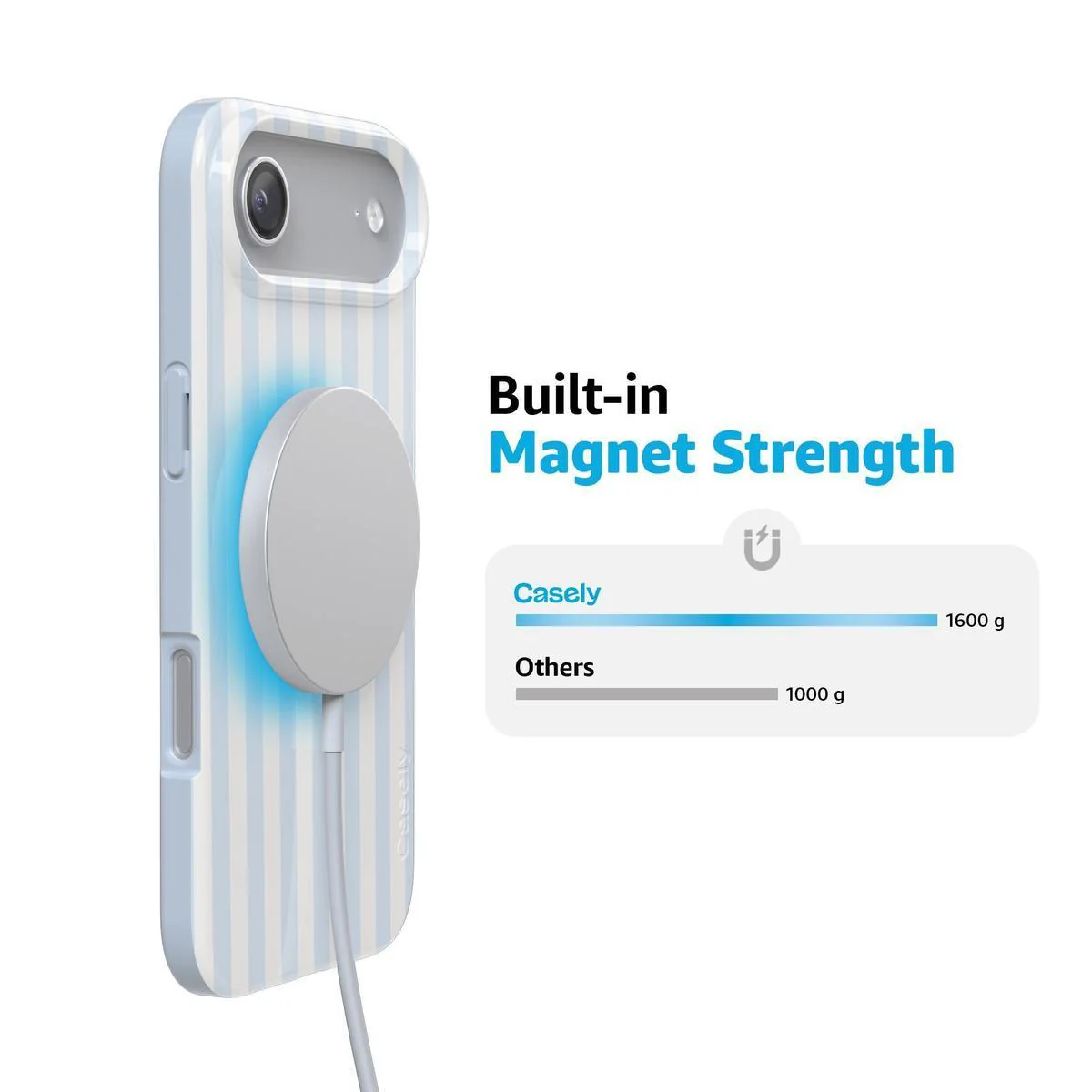 Blue Stripes | Sunday Best Case