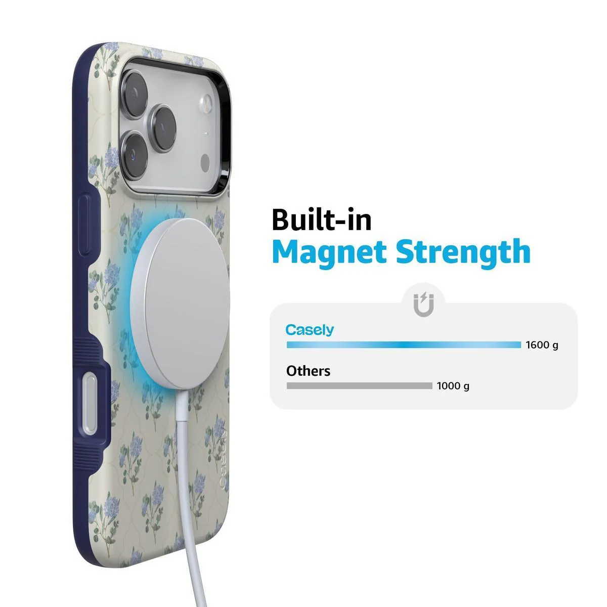 Vintage Garden | Blue Hydrangea Case