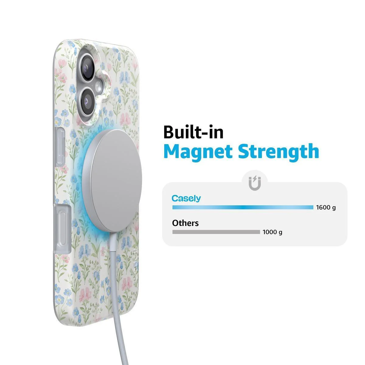 Pastel Garden | Sunday Best Case