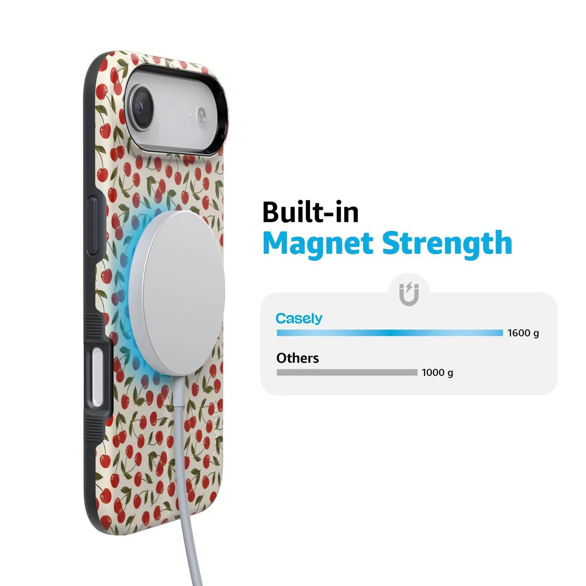 Cherry on Top | Red Cherries Case