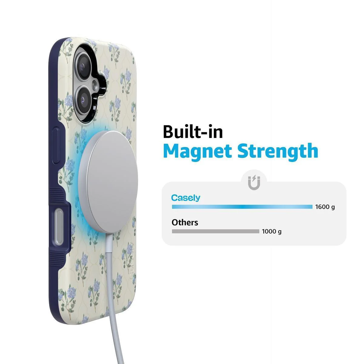 Vintage Garden | Blue Hydrangea Case