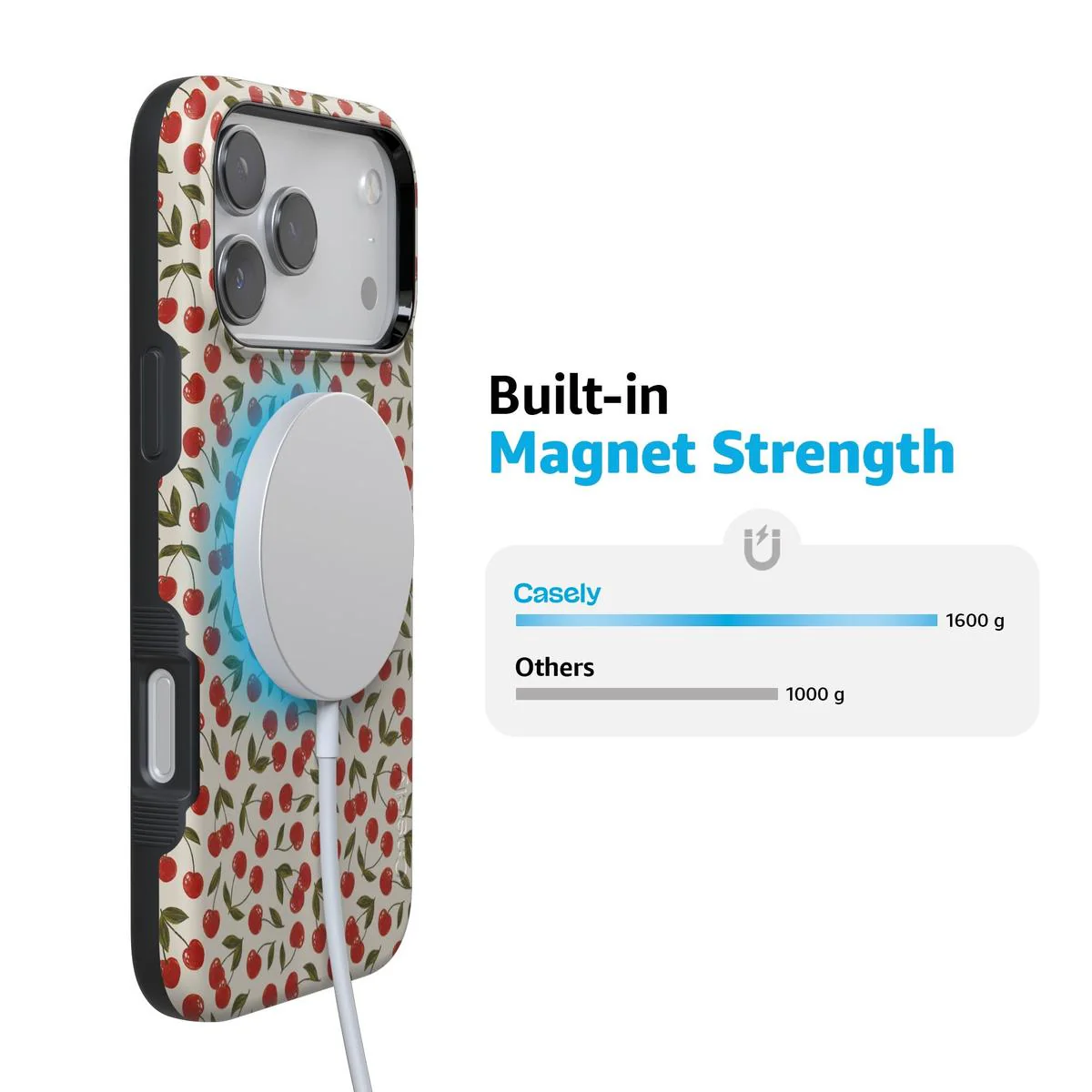 Cherry on Top | Red Cherries Case