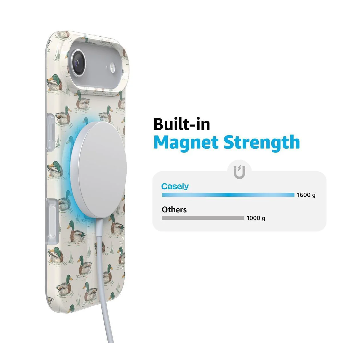 Mallard & Co. | The Boyfriend Collection