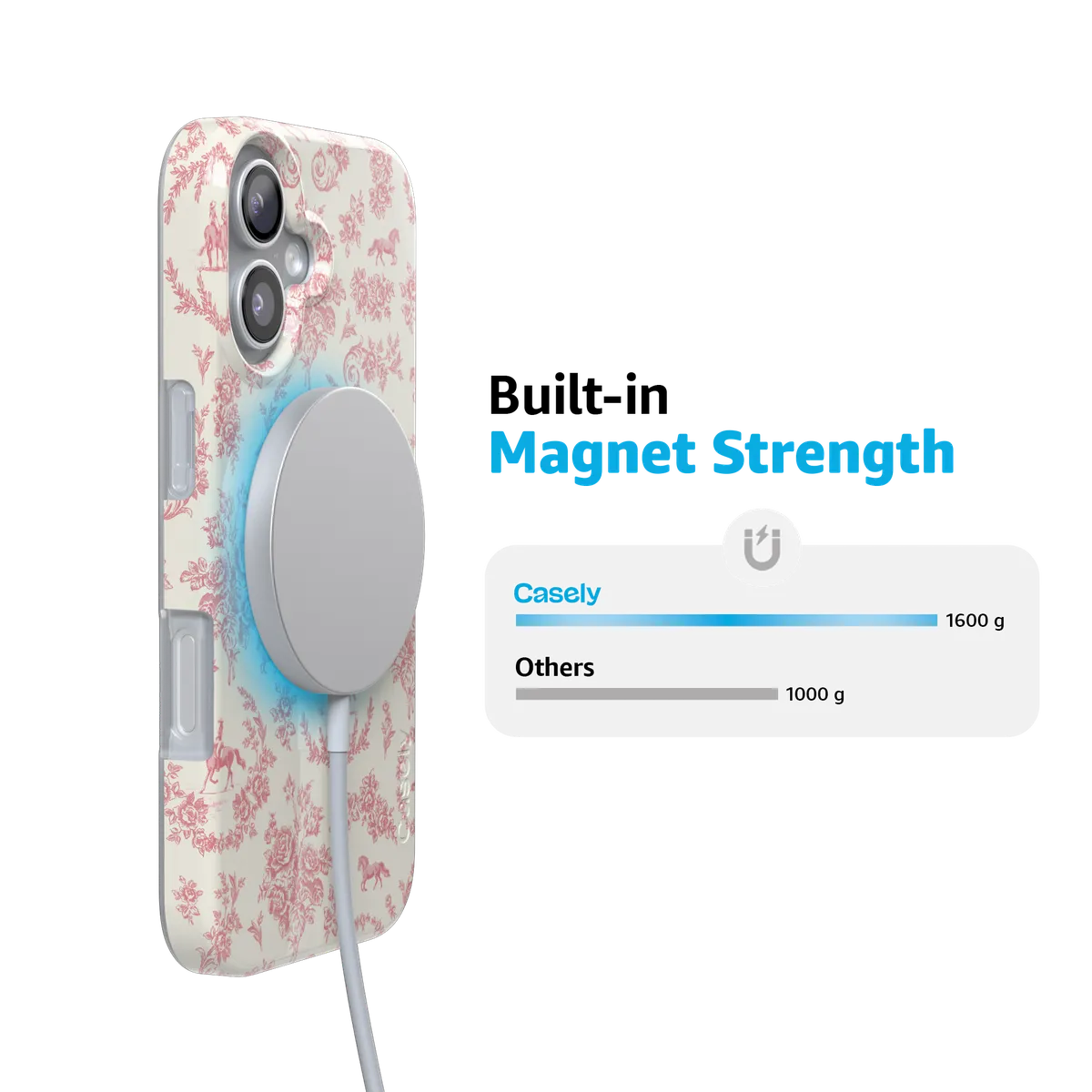 Western Bloom | Jenna Palek x Bans Case