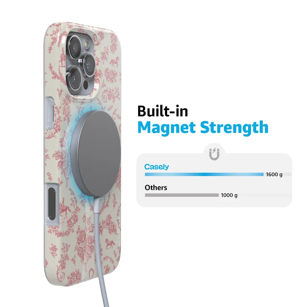 Western Bloom | Jenna Palek x Bans Case