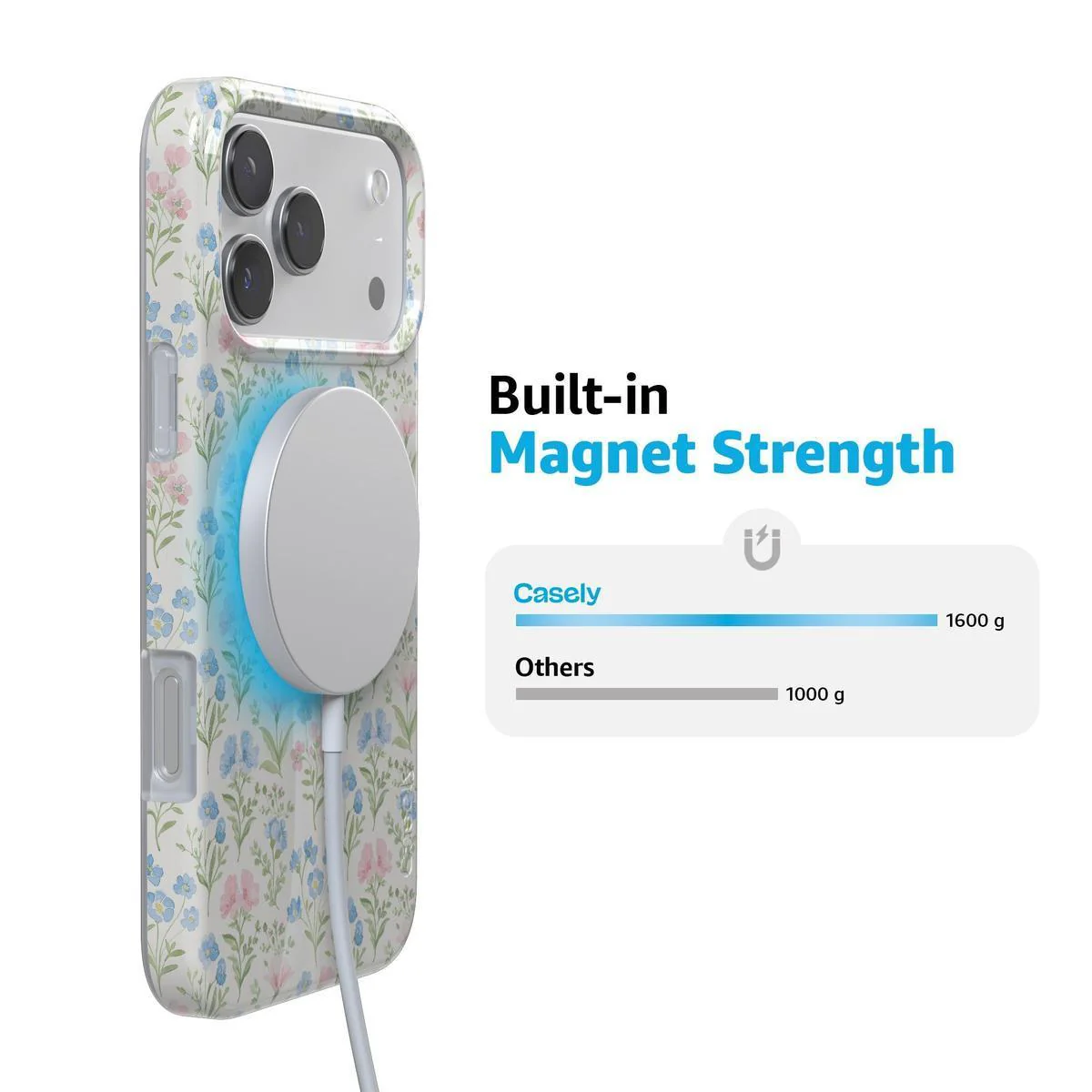 Pastel Garden | Sunday Best Case