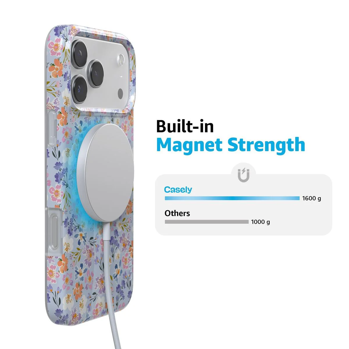 Poppy Meadows | Pastel Floral Case