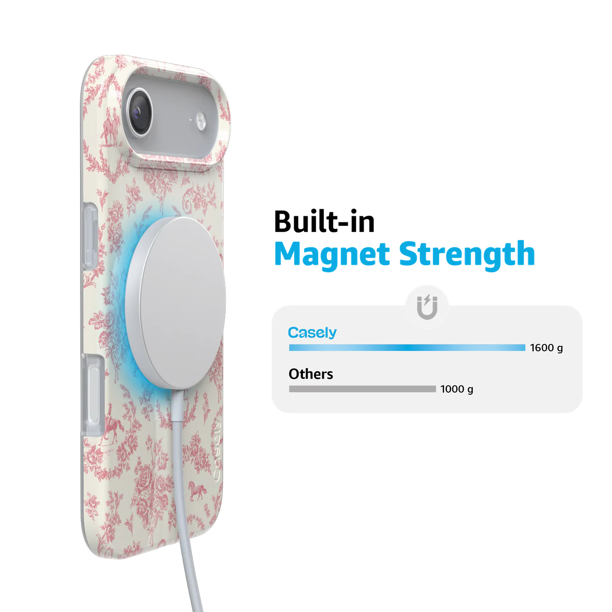 Western Bloom | Jenna Palek x Bans Case