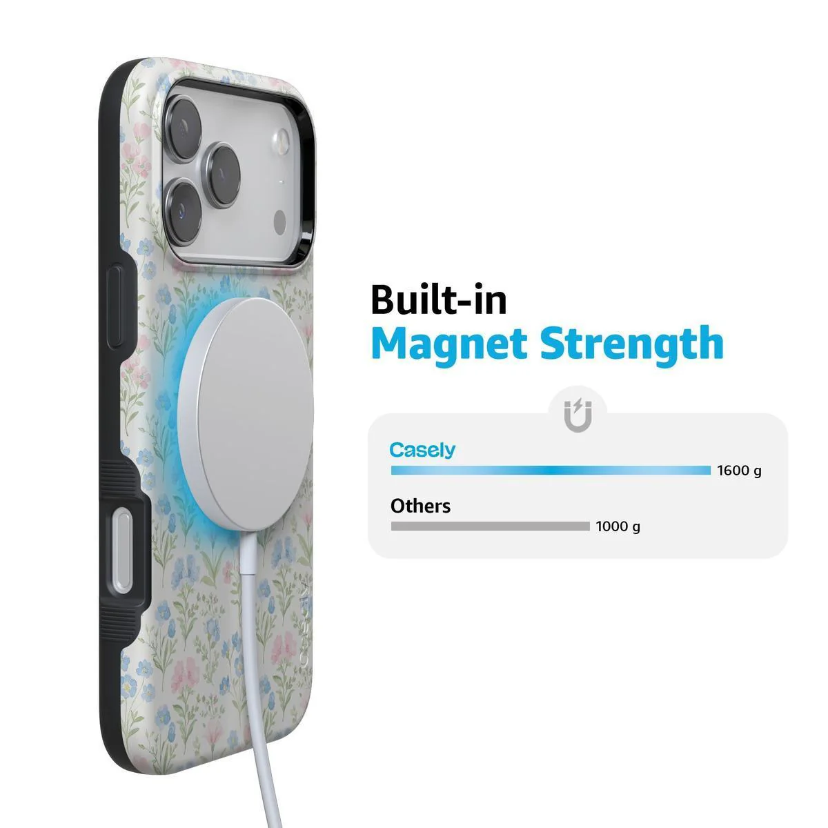 Pastel Garden | Sunday Best Case