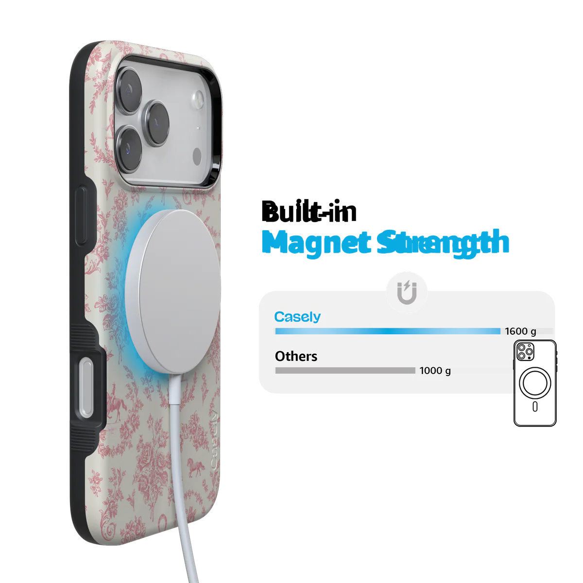 Western Bloom | Jenna Palek x Bans Case