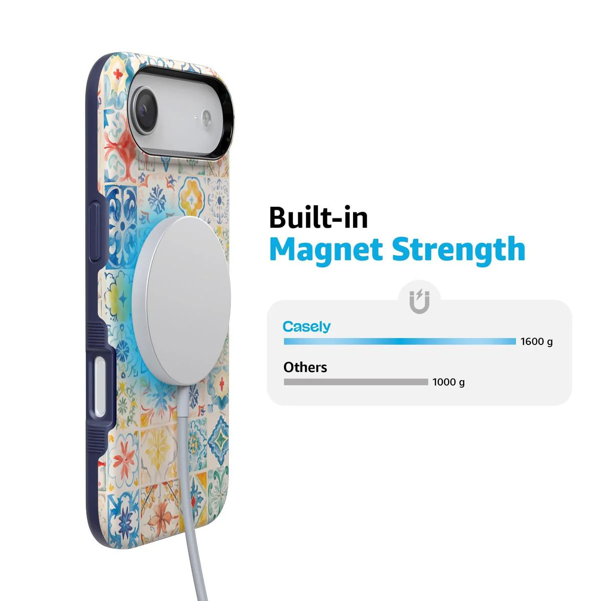 Tuscan Tiles | Dolce Vita Case