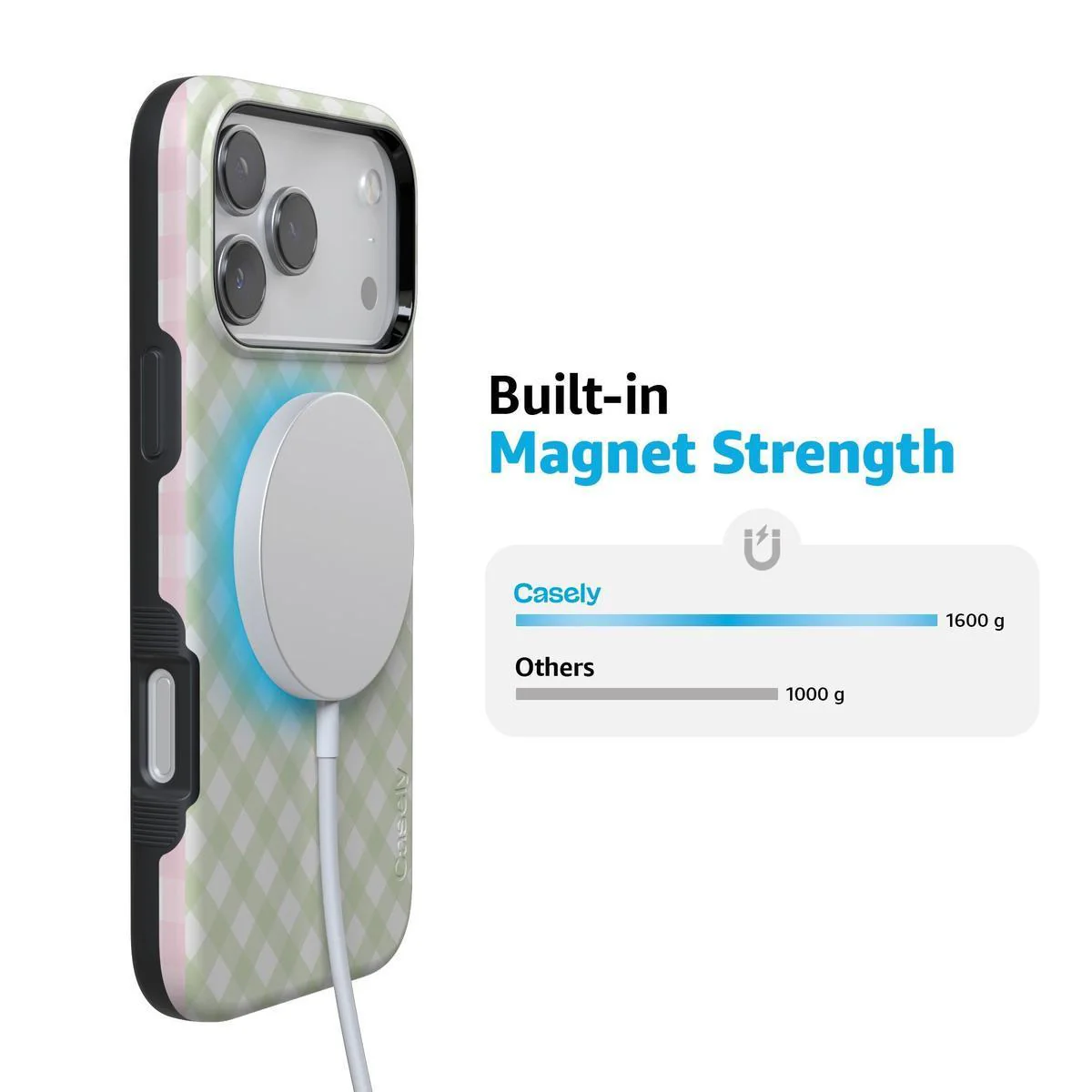 Mint Lattice | Sunday Best Case