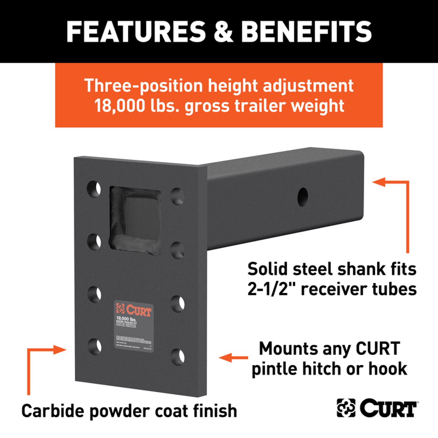 CURT 18000 lb. cap. Pintle Mounting Plate