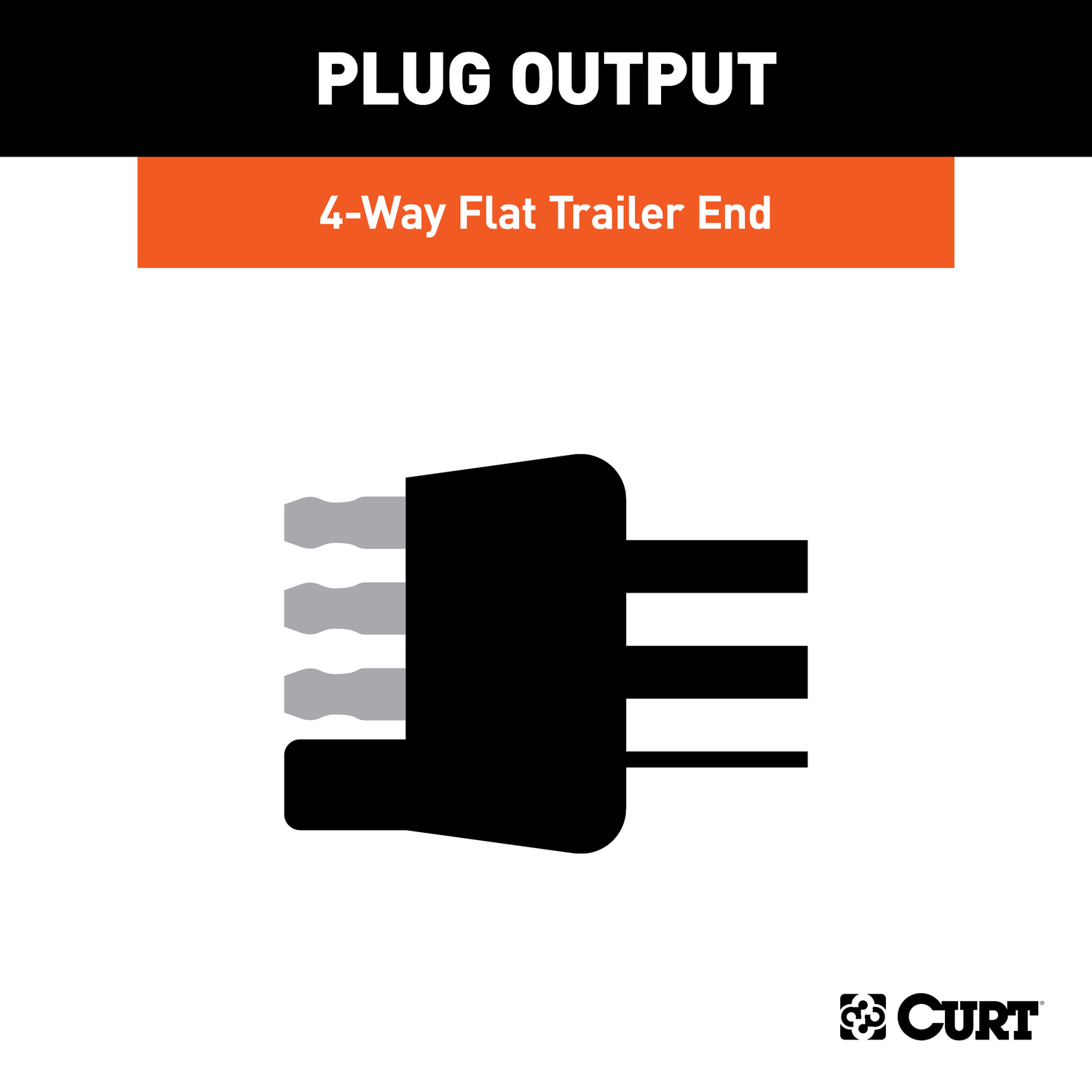 CURT 4 Flat Trailer Wiring Connector 20 ft.