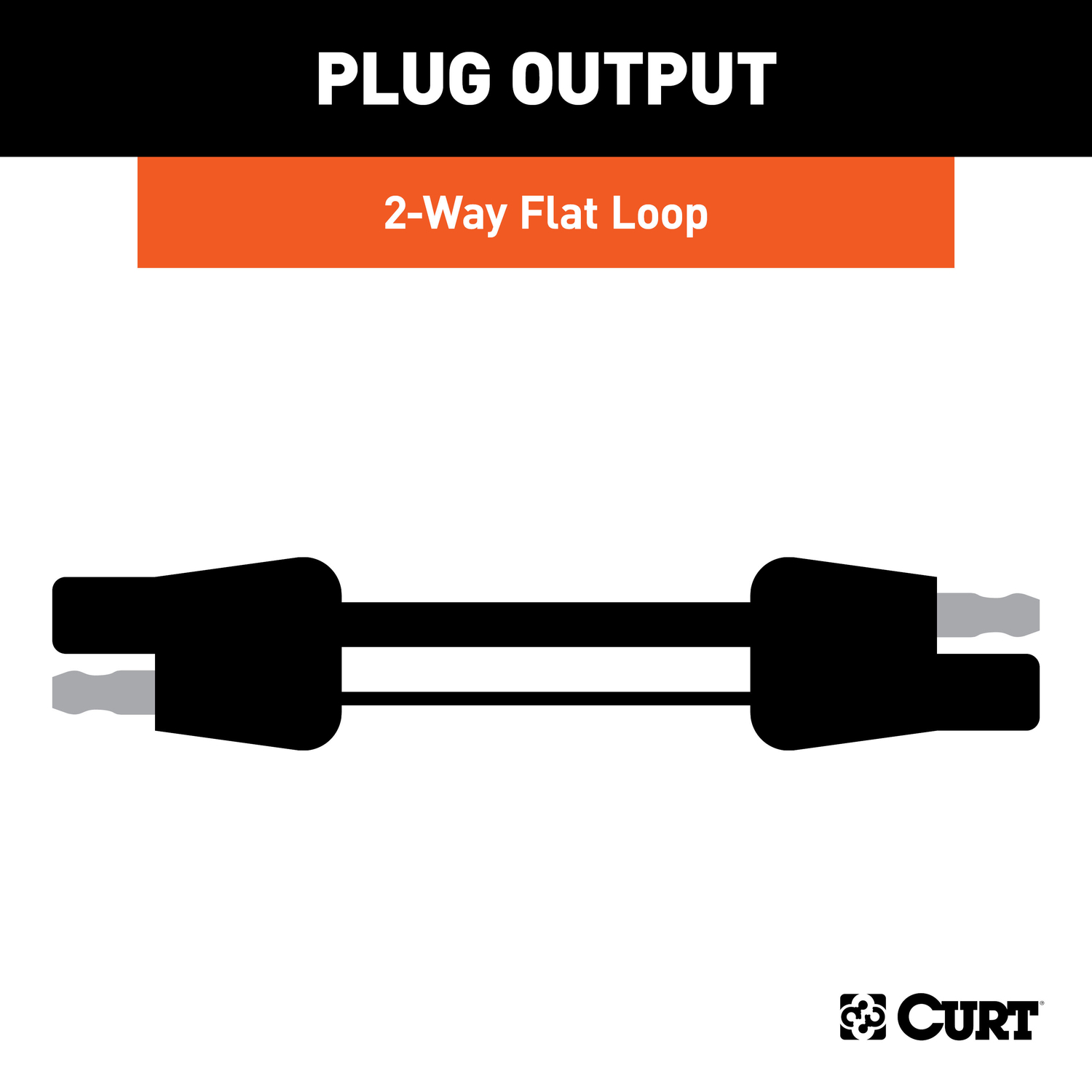 CURT 2 Flat Connector Plug and Socket 12 in.