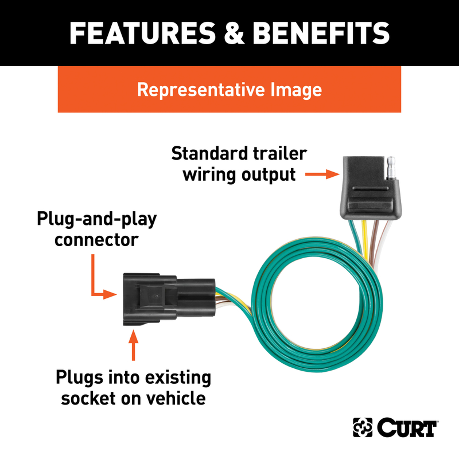 CURT 4 Flat Wiring Harness Connector