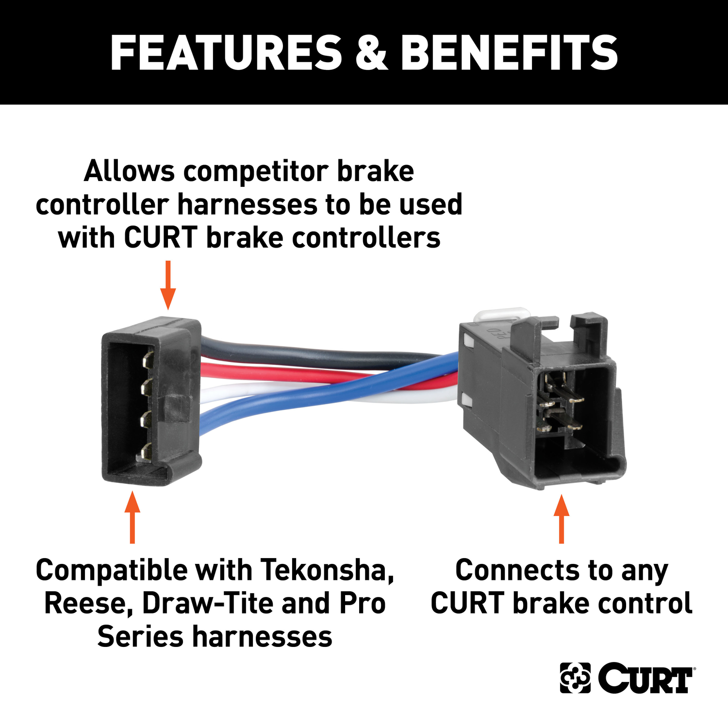 CURT Female Brake Control Adapter Harness