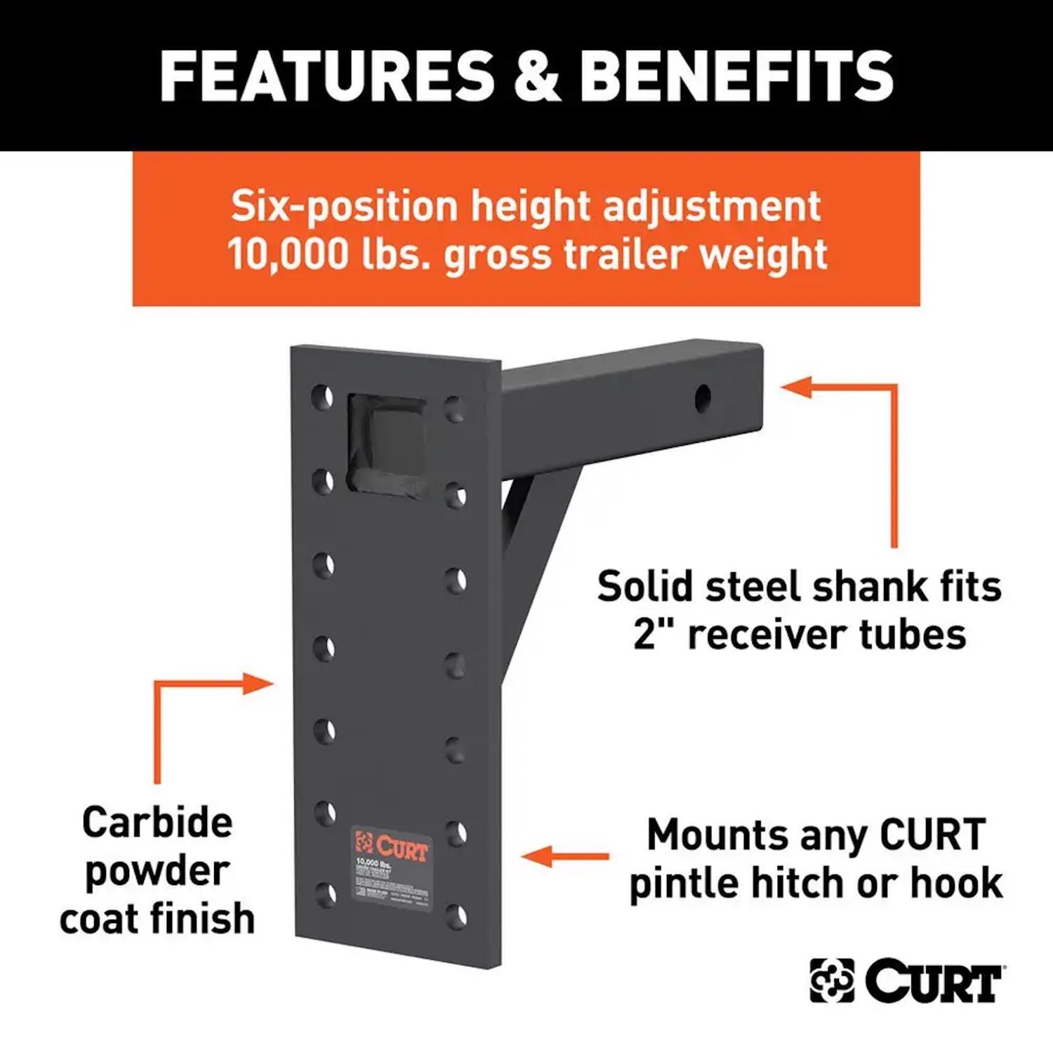 Curt 10000 lb. cap. 2 in. Pintle Mounting Plate