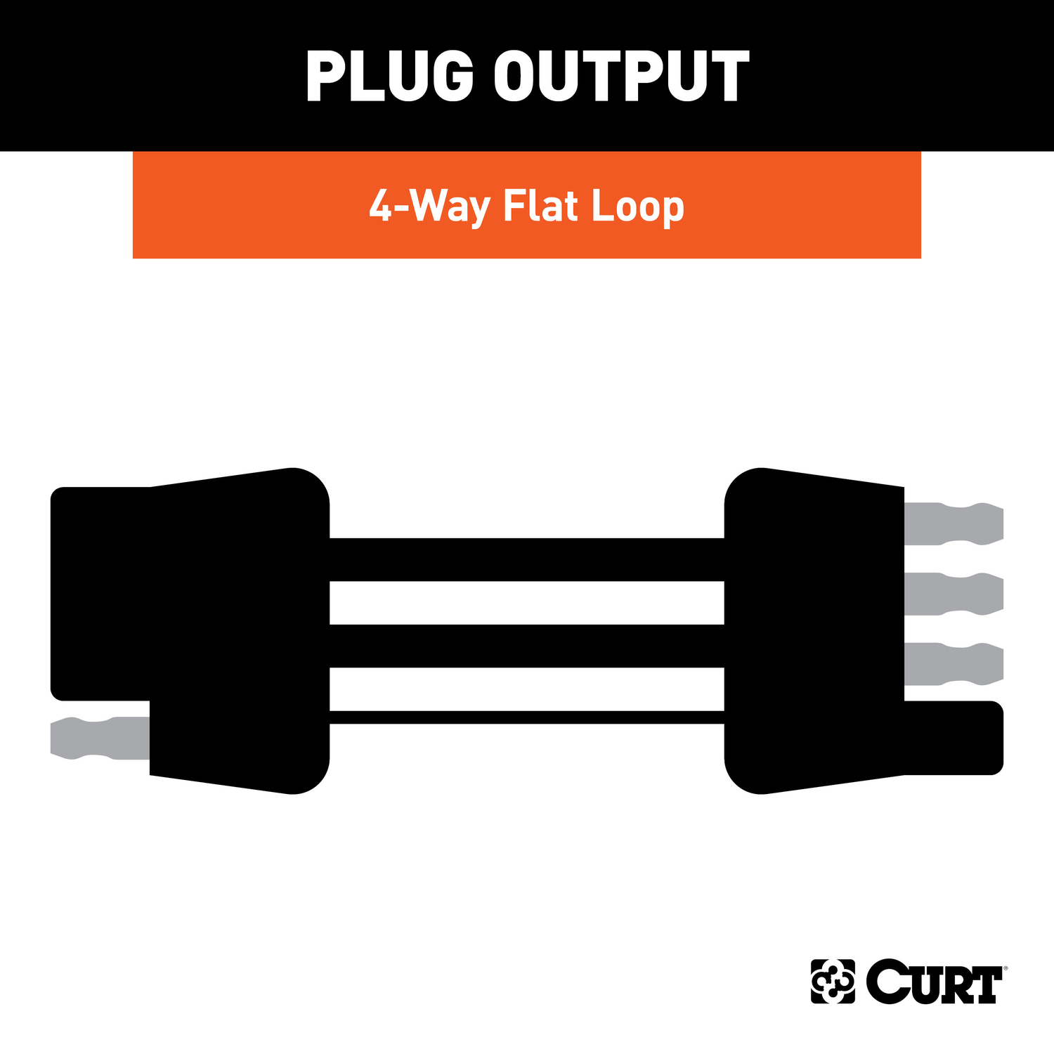 CURT 4 Flat Connector Plug and Socket 72 in.