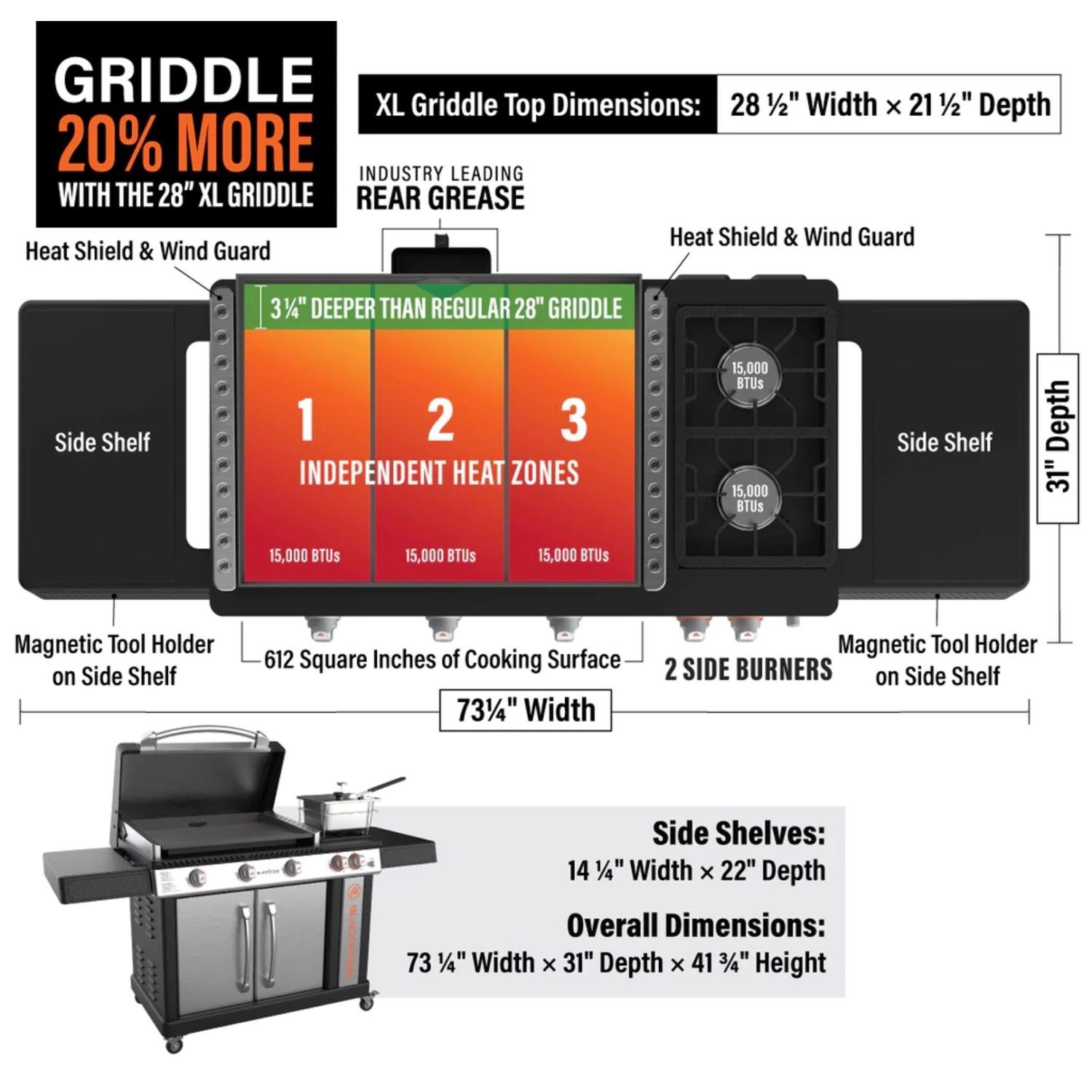 Blackstone 5 Burner Liquid Propane Outdoor Griddle Black/Silver